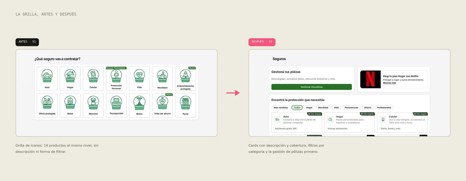 Comparación de la grilla anterior y la nueva pantalla de seguros