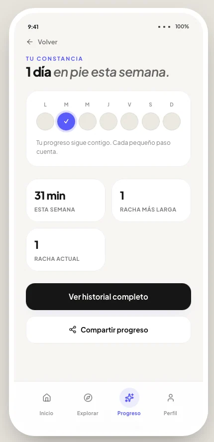 Pantalla de progreso semanal